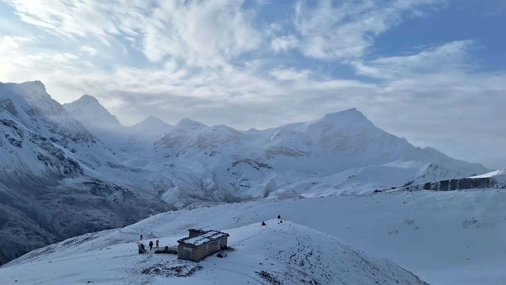 Annapurna Region